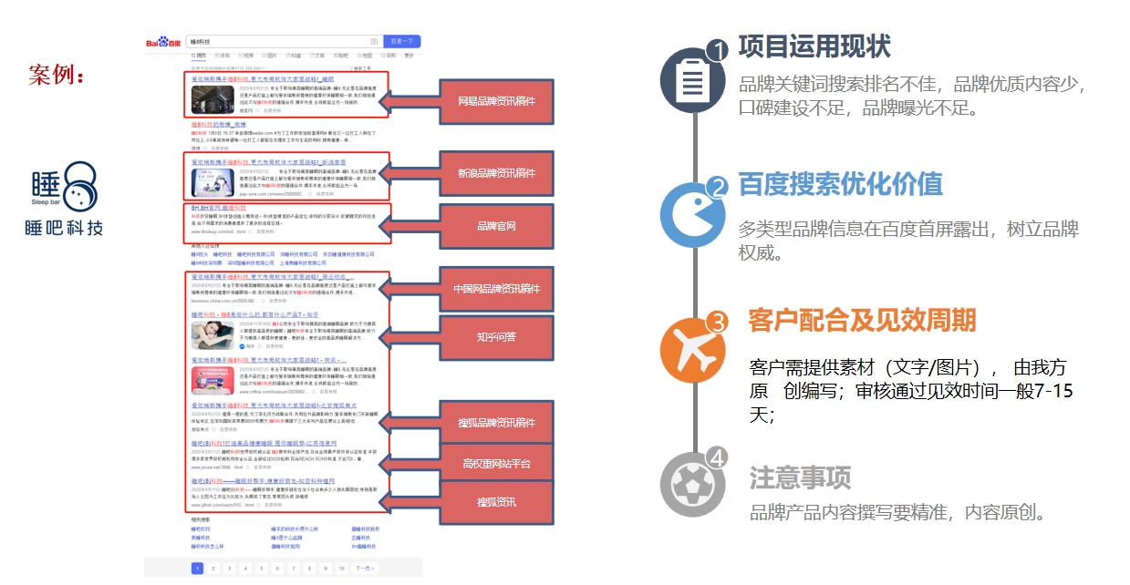 睡吧科技品牌稿件营销案例